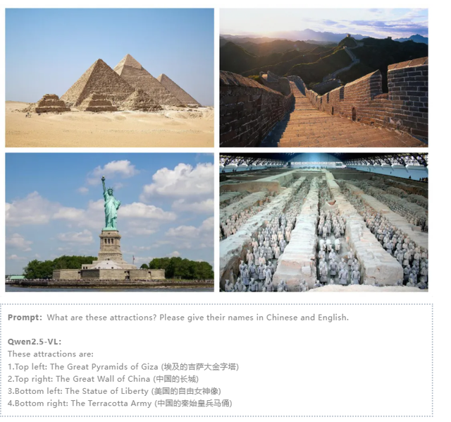 模型、产品、实践三维度看AI