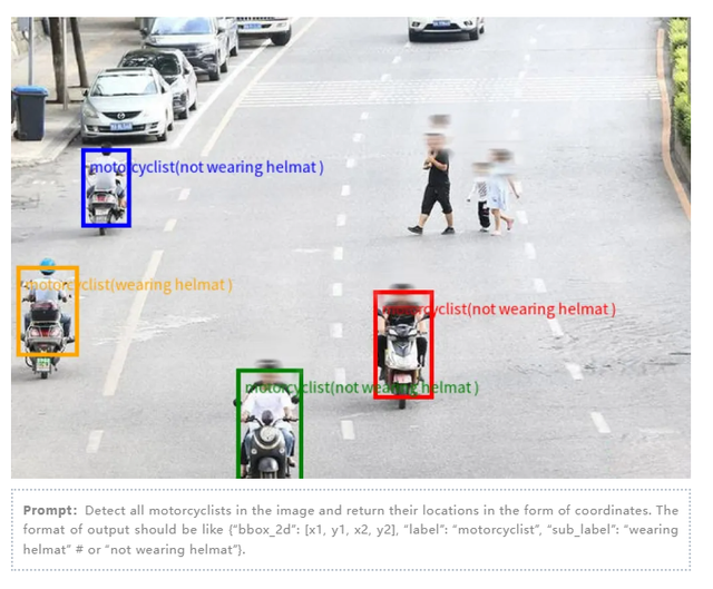 模型、产品、实践三维度看AI