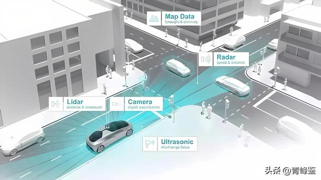自动驾驶：驶向未来还是困境迷途？