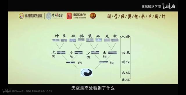 AI占卜爆火，准得让算命师傅害怕？