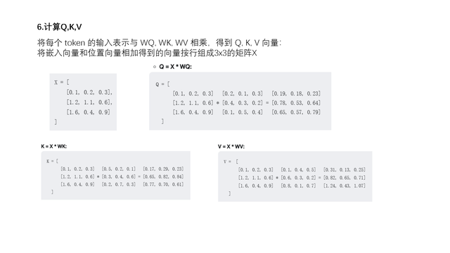 探秘AI，AI是怎么理解一句话的？