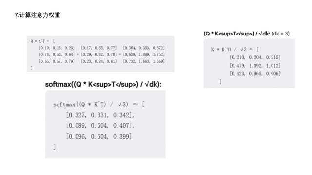 探秘AI，AI是怎么理解一句话的？