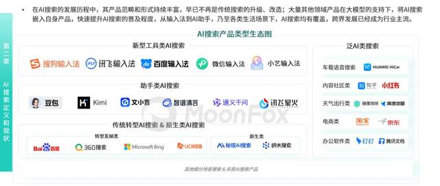 AI搜索，难分胜负