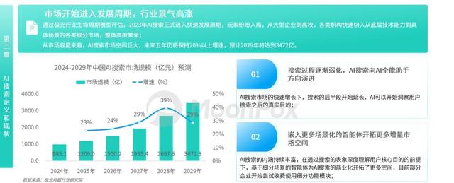 AI搜索，难分胜负