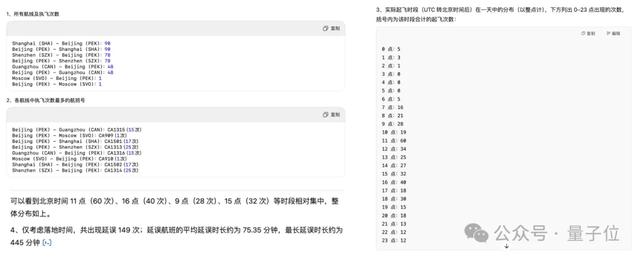ChatGPT再进化：o1支持调Python分析数据，网友：进化成Copilot了