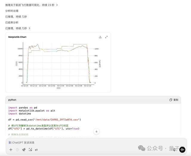 ChatGPT再进化：o1支持调Python分析数据，网友：进化成Copilot了