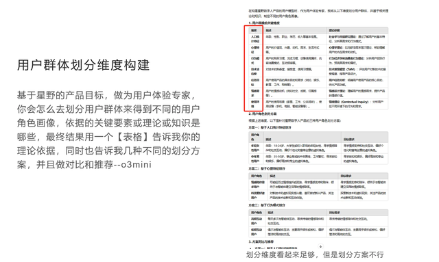 AI 需要严格控制吗？从用户画像实验看最佳协作方式