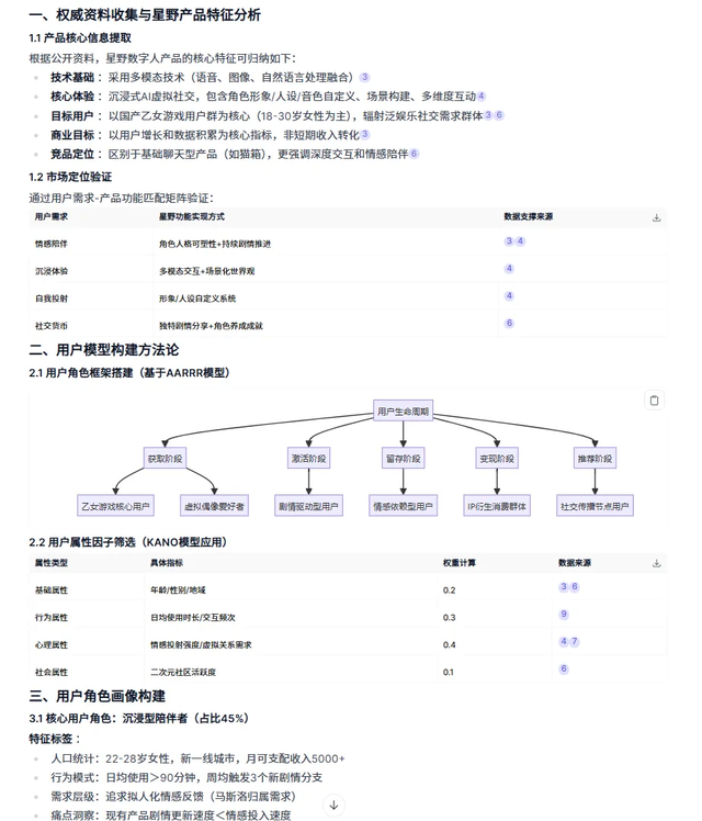 AI 需要严格控制吗？从用户画像实验看最佳协作方式