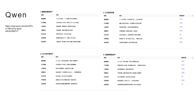 AI 需要严格控制吗？从用户画像实验看最佳协作方式