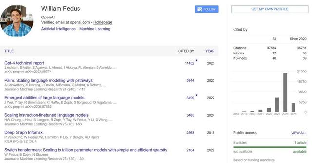 ChatGPT创始成员、后训练负责人离职！自立门户并将获OpenAI投资