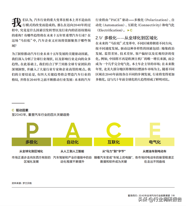 2040年全球汽车行业前景展望：自动驾驶、AI、大数据、智能与电动