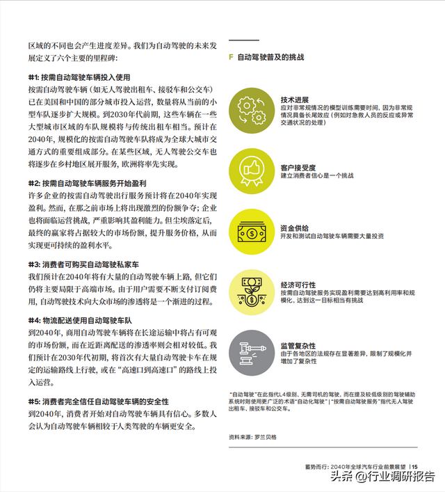 2040年全球汽车行业前景展望：自动驾驶、AI、大数据、智能与电动