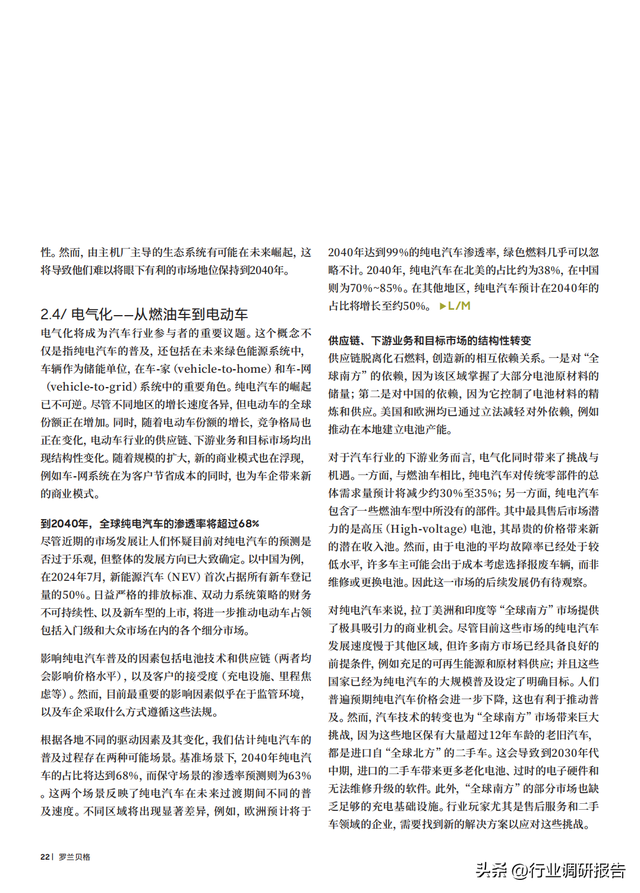 2040年全球汽车行业前景展望：自动驾驶、AI、大数据、智能与电动