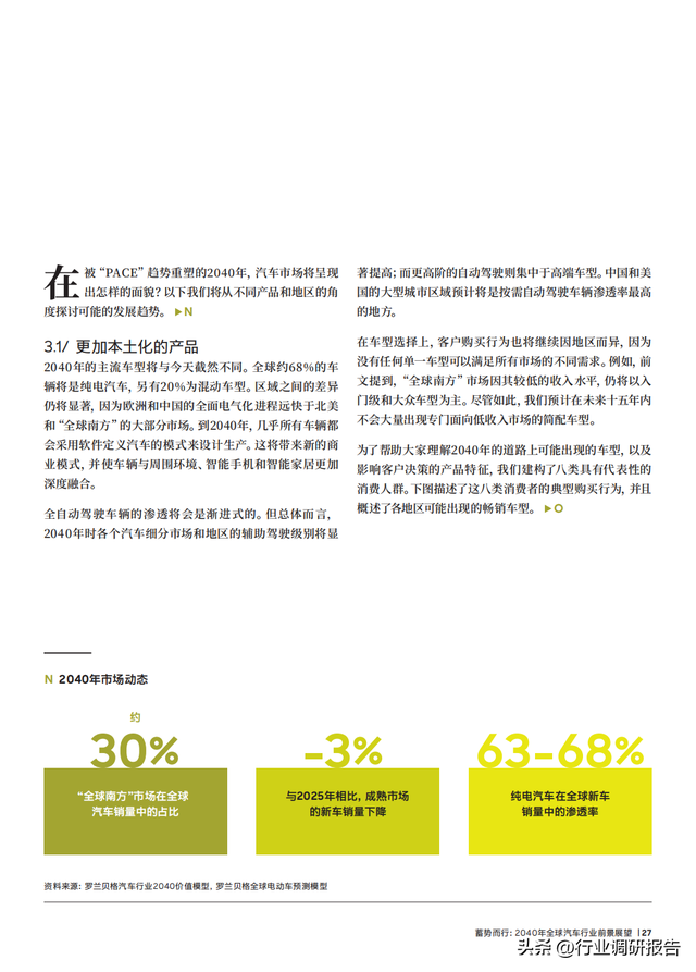 2040年全球汽车行业前景展望：自动驾驶、AI、大数据、智能与电动