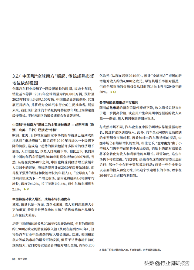 2040年全球汽车行业前景展望：自动驾驶、AI、大数据、智能与电动