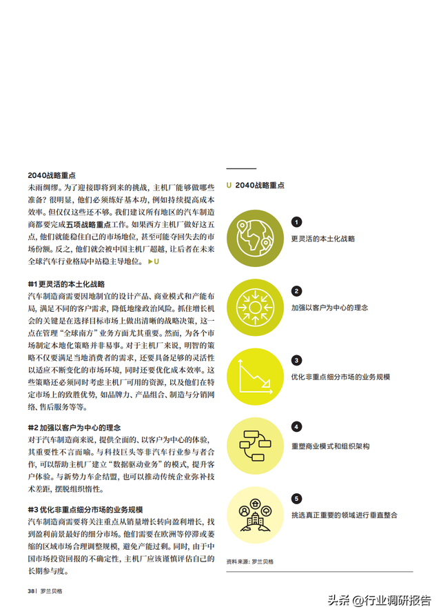 2040年全球汽车行业前景展望：自动驾驶、AI、大数据、智能与电动