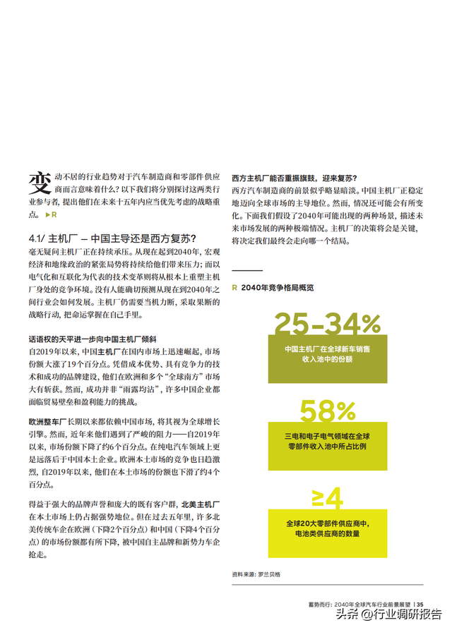 2040年全球汽车行业前景展望：自动驾驶、AI、大数据、智能与电动