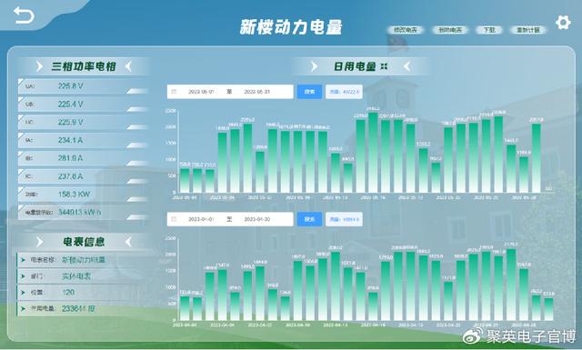 物联网赋能智慧城市：打造高效、智能、可持续的城市生活