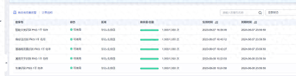 让AI像自来水一样简单，华为云通用AI解决方案体验